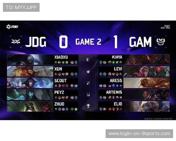 JDG新阵容手感火热